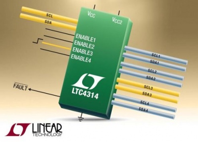 LTC4312/LTC4314 - Multiplexer I2C Hot Swap a 2 e 4 canali